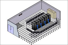 Create dedicated cold aisle partitioning