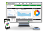 APC StruxureWare Resource Advisor